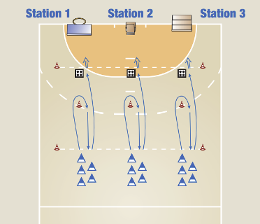 Step Image